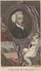 William Dodd, L. L. D.