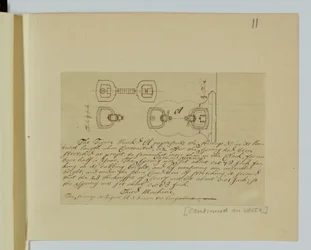 Drawings for the MSS