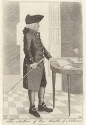Adam Smith, The Author of The Wealth of Nations