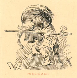 The Balance of Power, 1897