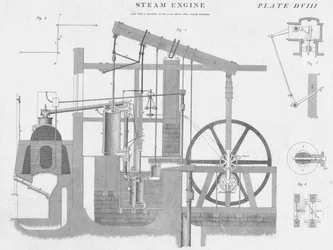 Steam Engine, c1813