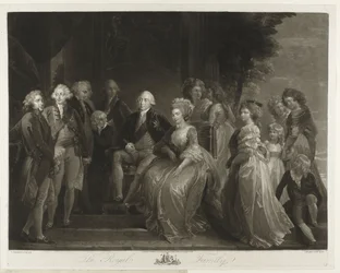 Portrait of the Royal Family of the United Kingdom
