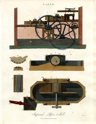 Improved Paper Mill