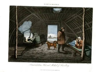 Kamtschatkan Hut and Method of Travelling