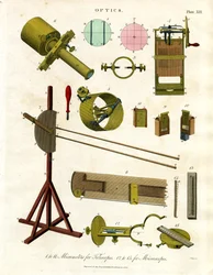Micrometer Apparatus for Telescopes and Microscopes