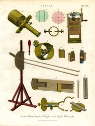 Micrometers for Telescopes and Microscopes