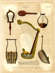 Musical Instruments of the Egyptians