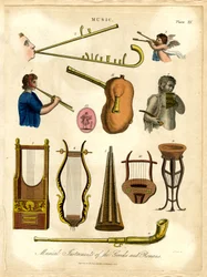 Musical Instruments of the Greeks and Romans