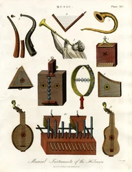 Musical Instruments of the Hebrews
