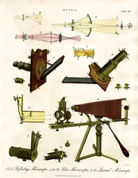 Reflecting and Solar Microscopes