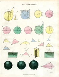 Trigonometric Principles and Geometric Constructions