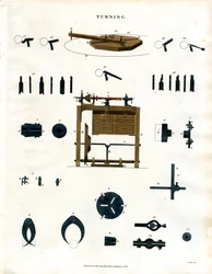 Turning: Lathe and Tools