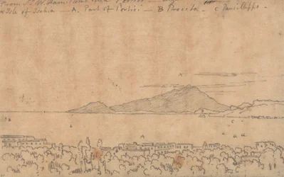 From Sir W. Hamilton