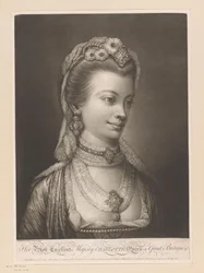 Portrait of Charlotte of Mecklenburg