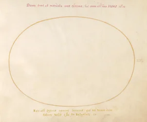 Plate 3: Empty Oval