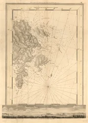 The Atlantic Neptune published for the use of the Royal Navy of Great Britain