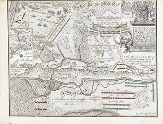 Map of the Battle of Poltava on 27 June 1709