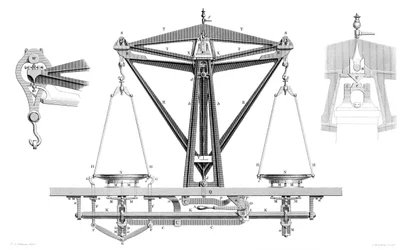 Improved Balance To Weigh 2000 Ounces