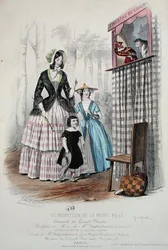 The Theatre de Guignol, from 