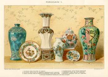 Asian Porcelains