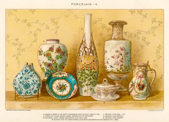 European Porcelains by Julius Bien, c.1880