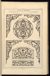 Deux Potences de Fer, pour Pendre des Enseignes, ou Lanternes