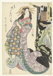 Courtesan Shinohara from the Tsuruya House and the Koya River