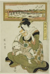 Enjoying the Evening Cool at Ryogoku Bridge, from the series 