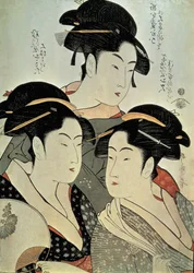 Close-up of a painting of three women, Kansei era, Japan