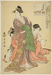 Takigawa of the Ogiya