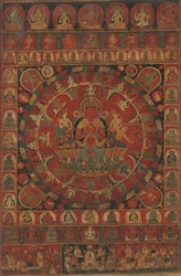 Mandala of the Sun God Surya Surrounded by Eight Planetary Deities