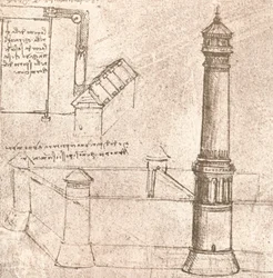 Architecture for Castles