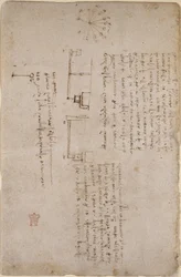 Notes and sketches on mechanics (side-on), from 