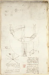 Diagrams on Optics and Mechanics, from 