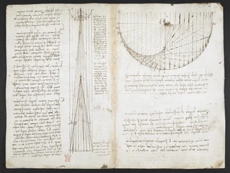 Studies of Reflections from Concave Mirrors, from the 