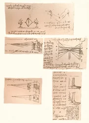 Five drawings illustrating the theory of painting
