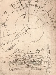 Sketch Map of Milan