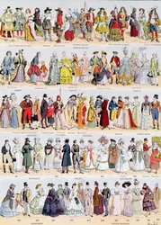 Pictorial history of clothing in France from the seventeenth century up to 1925 (published by Larousse, 1929)