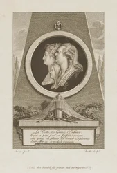 Virtue, Graces, Childhood