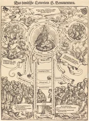 The Celestial Ladder of Saint Bonaventura