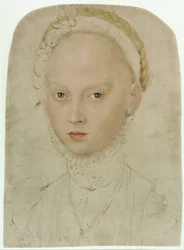 Elisabeth of Saxony 1552-1590, Countess Palatine of Simmern