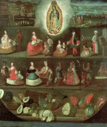 The Virgin of Guadalupe, Mexican