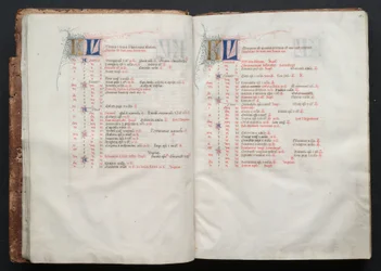 The Gotha Missal: Fol. 10r, Text