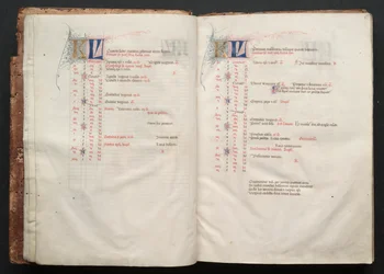 The Gotha Missal: Fol. 5v, Text
