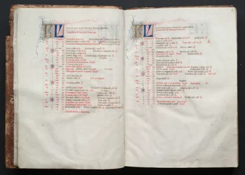 The Gotha Missal: Fol. 8v, Text