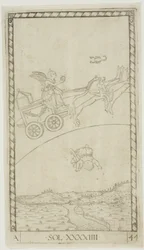 The Sun, plate 44 from Planets and Spheres