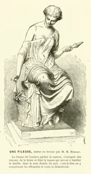 Ancient Roman Woman Spinning Thread