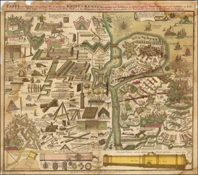 1720 Allegorical Map by Seutter Showing the Art of War, by Land and by Sea