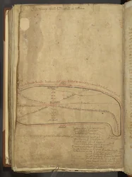 Roman military roads, from 