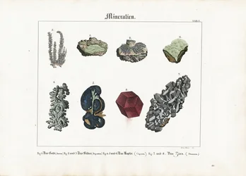 Metallic Minerals and Crystals